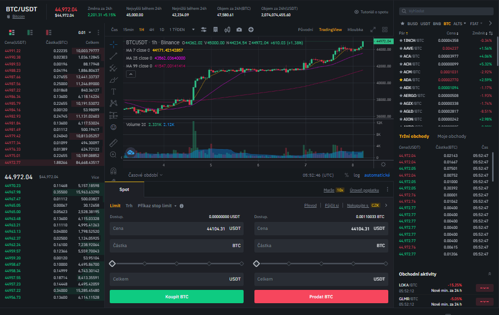 Esercitazione di Binance