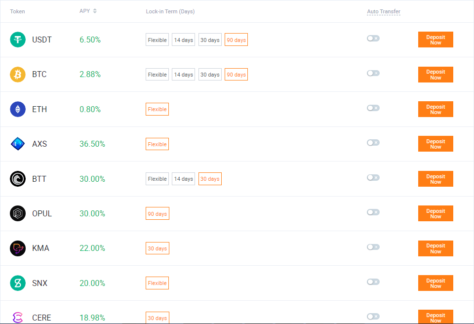 huobi recenzie