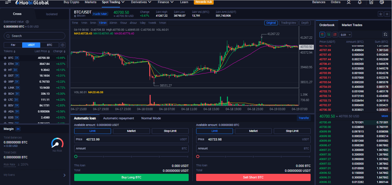 huobi beoordelingen