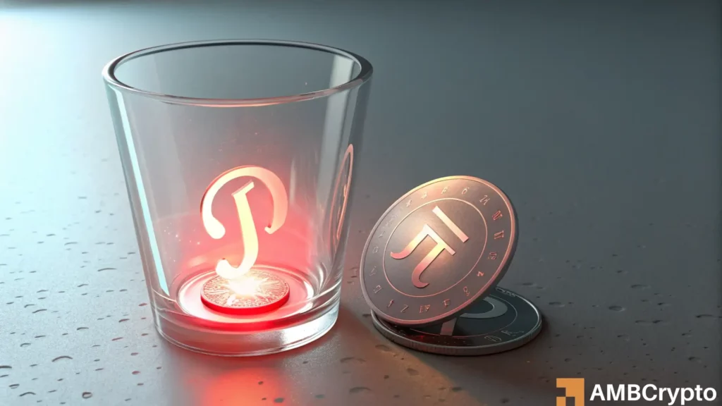 Why PI’s 14% price uptick will face downside risk from its correlation with Bitcoin 3 Why PI’s 14% price uptick will face downside risk from its correlation with Bitcoin