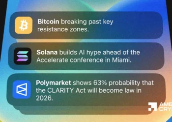 What happened in crypto today: Bitcoin-led rally, CLARITY Act repricing and more