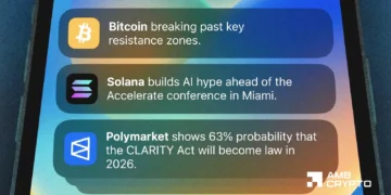 What happened in crypto today: Bitcoin-led rally, CLARITY Act repricing and more