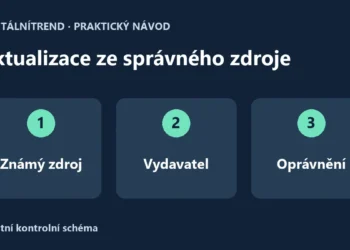 Bezpečná aktualizace aplikace: známý zdroj, správný vydavatel a potřebná oprávnění