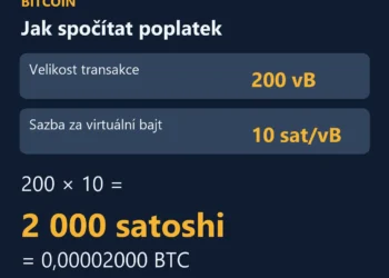 Výpočet poplatku: 200 vB krát 10 sat/vB je 2 000 satoshi neboli 0,00002000 BTC
