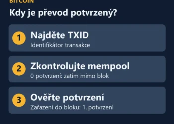 Tři kroky kontroly převodu: TXID, transakce v mempoolu bez potvrzení a zařazení do bloku s prvním potvrzením