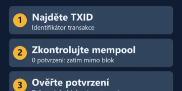 Tři kroky kontroly převodu: TXID, transakce v mempoolu bez potvrzení a zařazení do bloku s prvním potvrzením