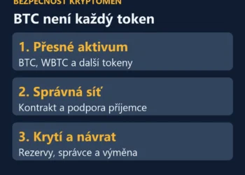 Rozlišení BTC a tokenu: přesné aktivum, síť, krytí a možnost výměny