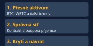 Rozlišení BTC a tokenu: přesné aktivum, síť, krytí a možnost výměny