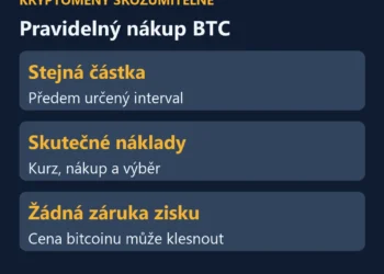 Pravidelný nákup BTC