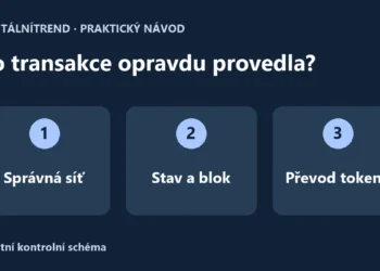 Kontrola ethereum transakce: správná síť, stav v bloku a skutečný převod tokenu