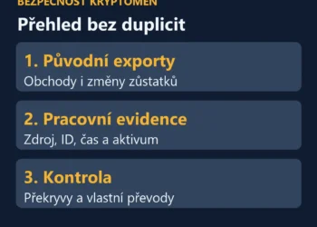 Evidence kryptotransakcí: původní exporty, pracovní záznamy a kontrola duplicit