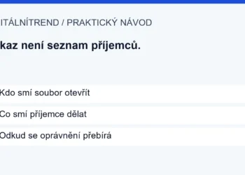 1   Kdo smí soubor otevřít; 2   Co smí příjemce dělat; 3   Odkud se oprávnění přebírá