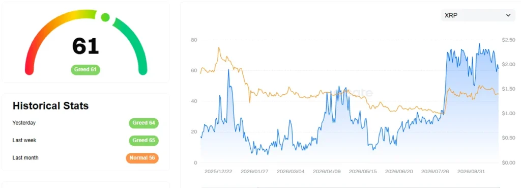 XRP Ripple
