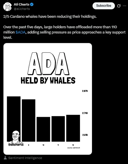 ada
