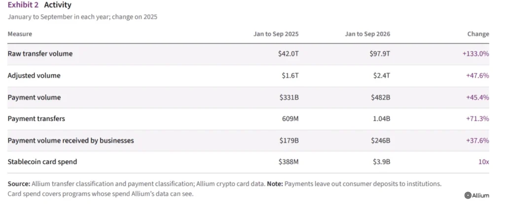 stablecoin