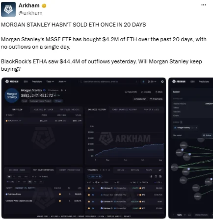 ETH LABS