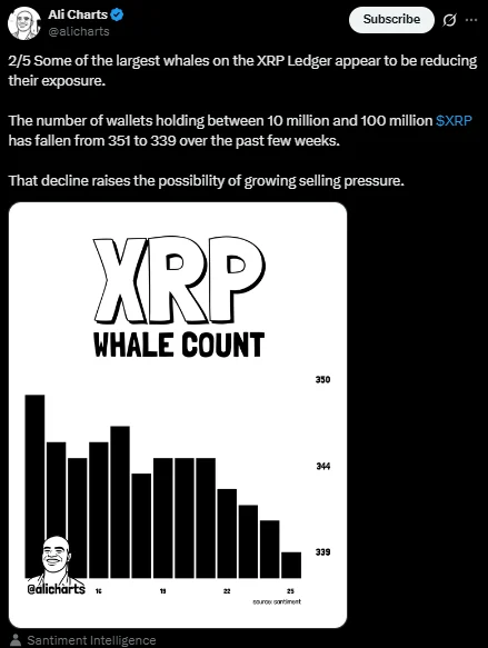 ripple