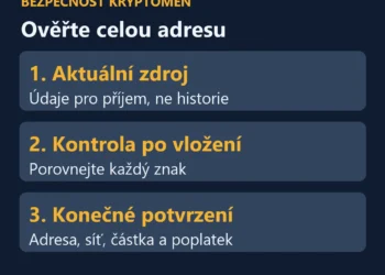Tři kroky kontroly adresy: aktuální zdroj, každý znak po vložení a konečné potvrzení