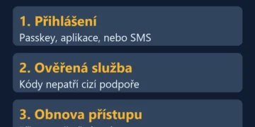 Ochrana účtu: způsob přihlášení, ověřená služba a připravená obnova