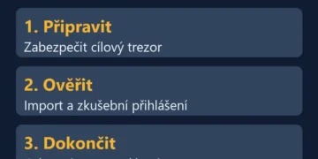 Přesun hesel: příprava trezoru, ověření importu a odstranění pracovních kopií