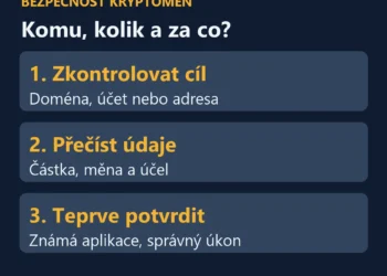 QR platba: kontrola cíle, částky a úkonu před potvrzením