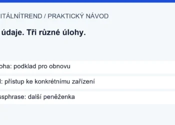 Záloha: podklad pro obnovu; PIN: přístup ke konkrétnímu zařízení; Passphrase: další peněženka