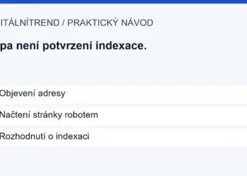 1   Objevení adresy; 2   Načtení stránky robotem; 3   Rozhodnutí o indexaci