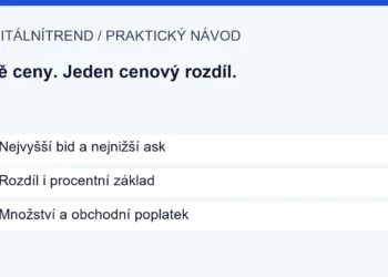1   Nejvyšší bid a nejnižší ask; 2   Rozdíl i procentní základ; 3   Množství a obchodní poplatek