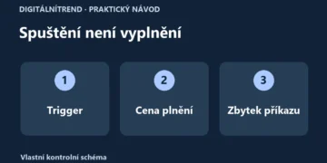Kontrola stop příkazu: spouštěcí cena, skutečná cena plnění a nevyplněný zbytek