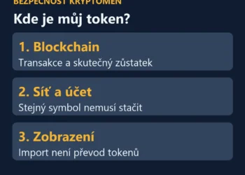 Kontrola chybějícího tokenu: blockchain, správný účet a zobrazení