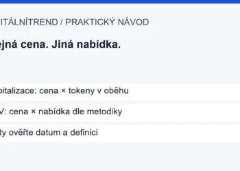 Kapitalizace: cena × tokeny v oběhu; FDV: cena × nabídka dle metodiky; Vždy ověřte datum a definici