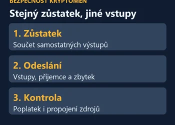Co je UTXO: proč má počet vstupů vliv na bitcoinové poplatky 22 UTXO: zůstatek, vstupy transakce a kontrola poplatku