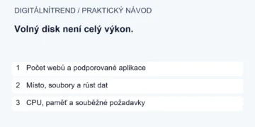 1   Počet webů a podporované aplikace; 2   Místo, soubory a růst dat; 3   CPU, paměť a souběžné požadavky