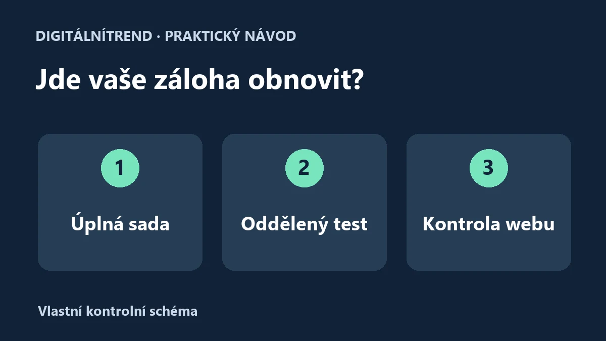 Ověření zálohy WordPressu: úplná sada, oddělené testovací prostředí a kontrola obnoveného webu