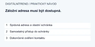 1   Správná adresa a vlastní schránka; 2   Samostatný přístup do schránky; 3   Dokončené ověření kontaktu