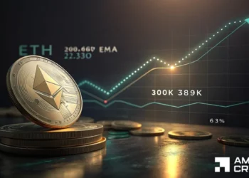 Aktivita na Ethereu ožívá: Počet aktivních adres vyskočil o 89 000, zatímco ETH testuje podporu na 2 330 USD